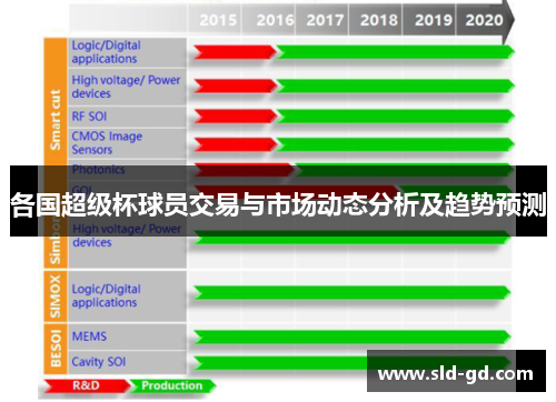 各国超级杯球员交易与市场动态分析及趋势预测