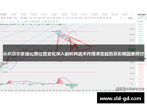 从坎贝尔多场比赛位置变化深入剖析其战术作用演变趋势及影响因素探讨