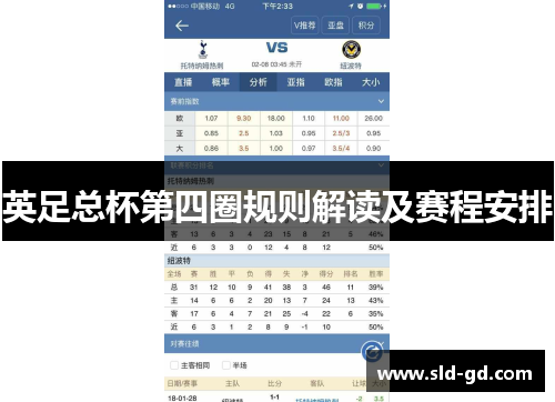 英足总杯第四圈规则解读及赛程安排 英足总杯第四圈规则解读及赛程安排