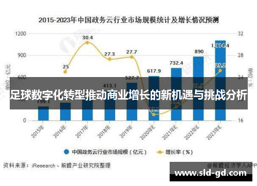 足球数字化转型推动商业增长的新机遇与挑战分析