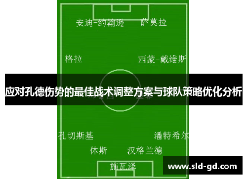 应对孔德伤势的最佳战术调整方案与球队策略优化分析