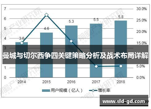 曼城与切尔西争四关键策略分析及战术布局详解