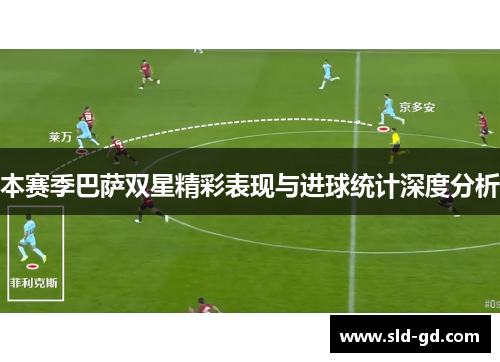 本赛季巴萨双星精彩表现与进球统计深度分析